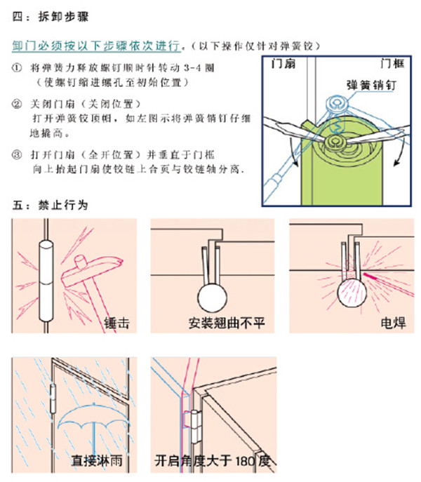 日東旗型鉸鏈