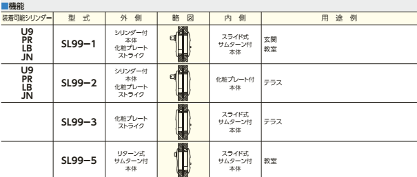 U9SL99-1YWZL